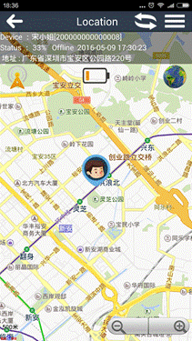 ��λ����